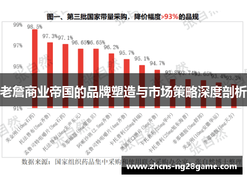 老詹商业帝国的品牌塑造与市场策略深度剖析