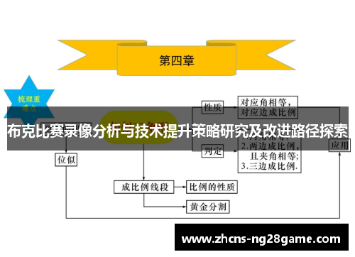 布克比赛录像分析与技术提升策略研究及改进路径探索