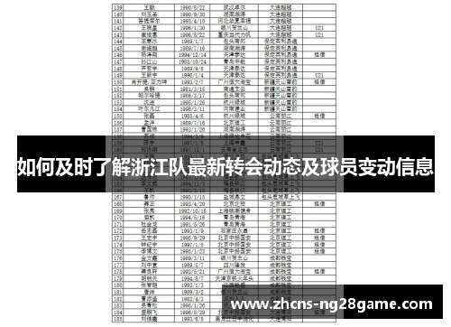 如何及时了解浙江队最新转会动态及球员变动信息