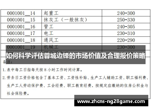 如何科学评估蓉城边锋的市场价值及合理报价策略