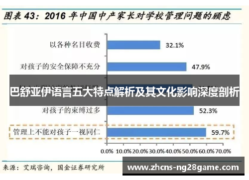 巴舒亚伊语言五大特点解析及其文化影响深度剖析 巴舒亚伊语言五大特点解析及其文化影响深度剖析