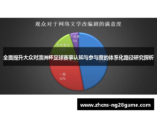 全面提升大众对澳洲杯足球赛事认知与参与度的体系化路径研究探析 全面提升大众对澳洲杯足球赛事认知与参与度的体系化路径研究探析
