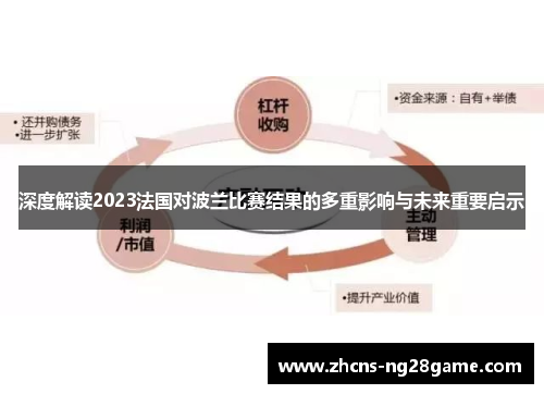 深度解读2023法国对波兰比赛结果的多重影响与未来重要启示 深度解读2023法国对波兰比赛结果的多重影响与未来重要启示