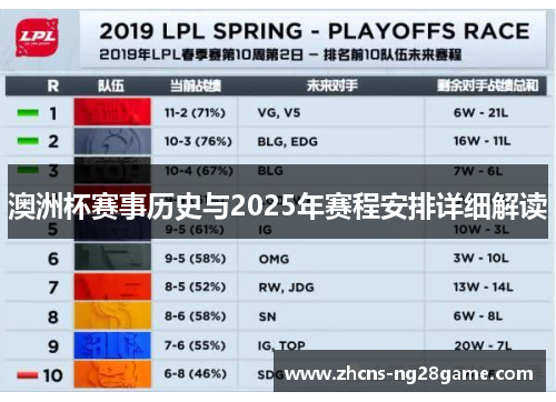 澳洲杯赛事历史与2025年赛程安排详细解读 澳洲杯赛事历史与2025年赛程安排详细解读
