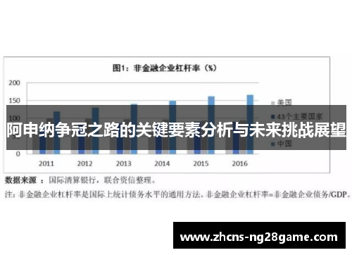 阿申纳争冠之路的关键要素分析与未来挑战展望 阿申纳争冠之路的关键要素分析与未来挑战展望